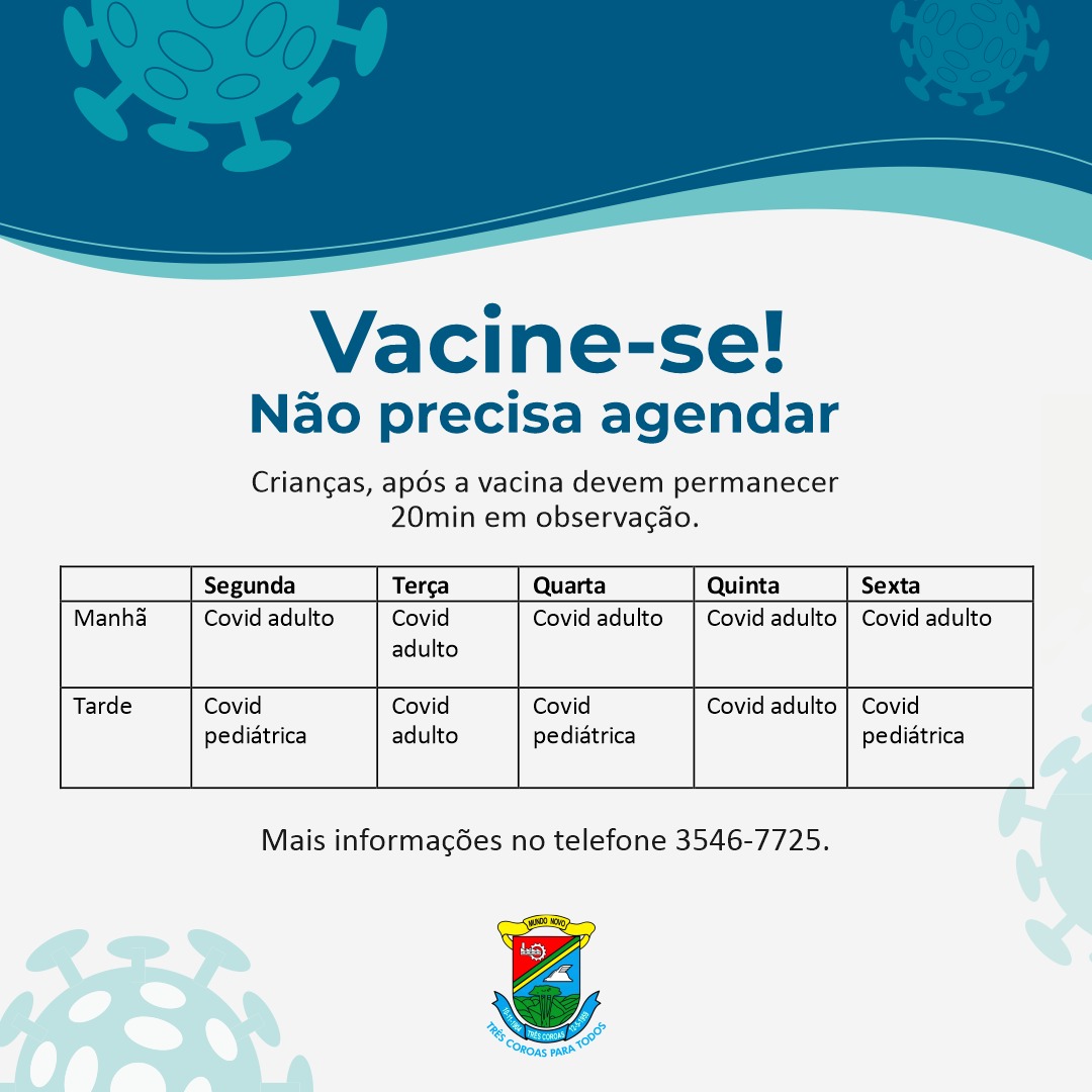 Etapa da Vacinação contra Covid-19 em Três Coroas