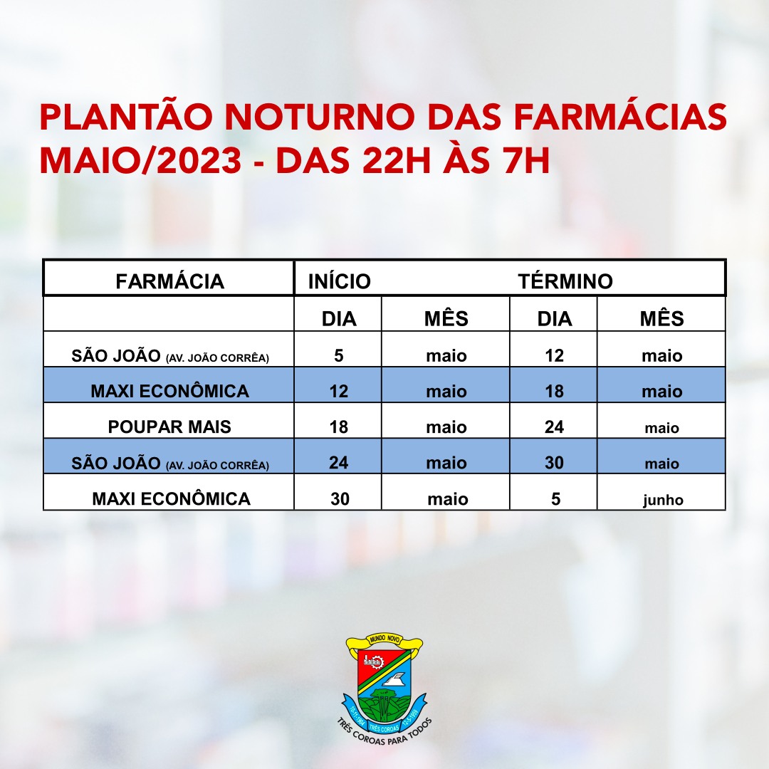 Plantão Noturno das Farmácias MAIO/2023