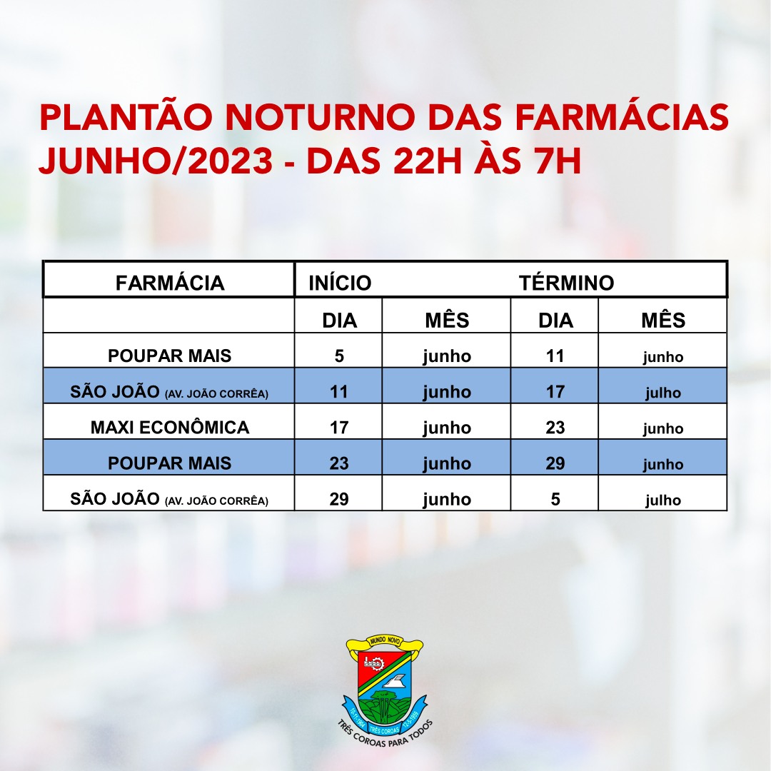 Plantões Noturnos Junho/2023.